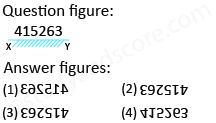 Solved mirror image questions, concept of Mirror images, general aptitude, Mirror image questin answers, Previous solved papers, clock based Mirror image, figure based Mirror image, alpha numeric Mirror image, alphabet Mirror image,number based Mirror image, mirror reflections, mirror inversion