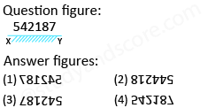 Solved mirror image questions, concept of Mirror images, general aptitude, Mirror image questin answers, Previous solved papers, clock based Mirror image, figure based Mirror image, alpha numeric Mirror image, alphabet Mirror image,number based Mirror image, mirror reflections, mirror inversion