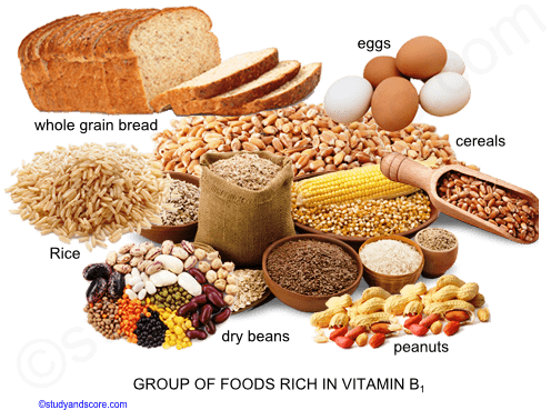 vitamin b1 foods