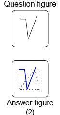 embedded figures test-2 | Study&Score